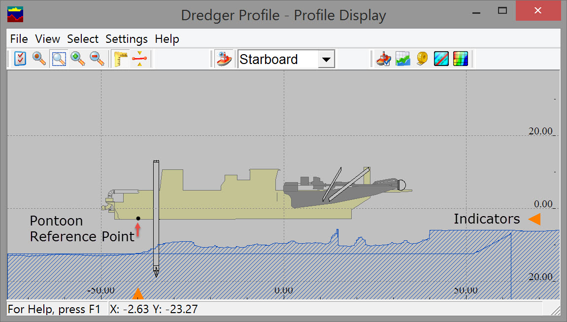 DredgingQS_ProDsp_ObjectsIndicators.jpg