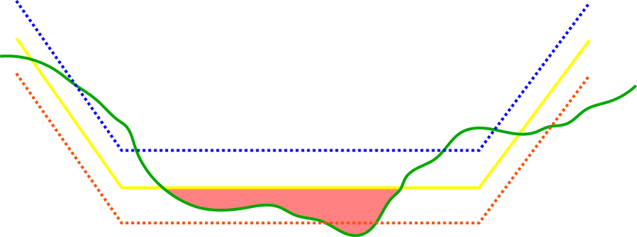 below design.png