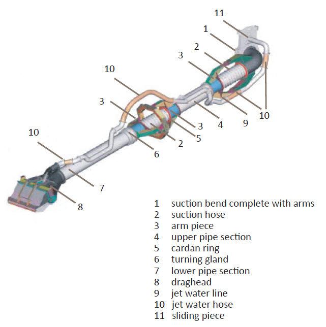QS_TSHD_TrailingArm_Components.jpg