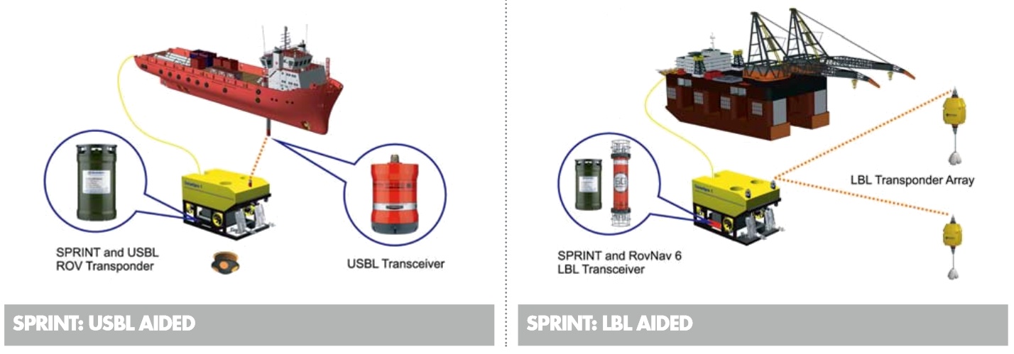 sprint.jpg