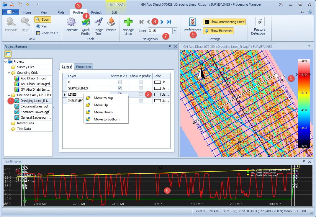 TSHD_PM_AllPanels_LineProfile.jpg