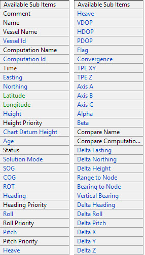 THSD_DbSetup_Generic_ResultData_NodesItems.jpg