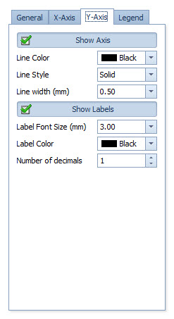 CSD_PM_ProfileLines_ViewSettings_Yaxis.jpg