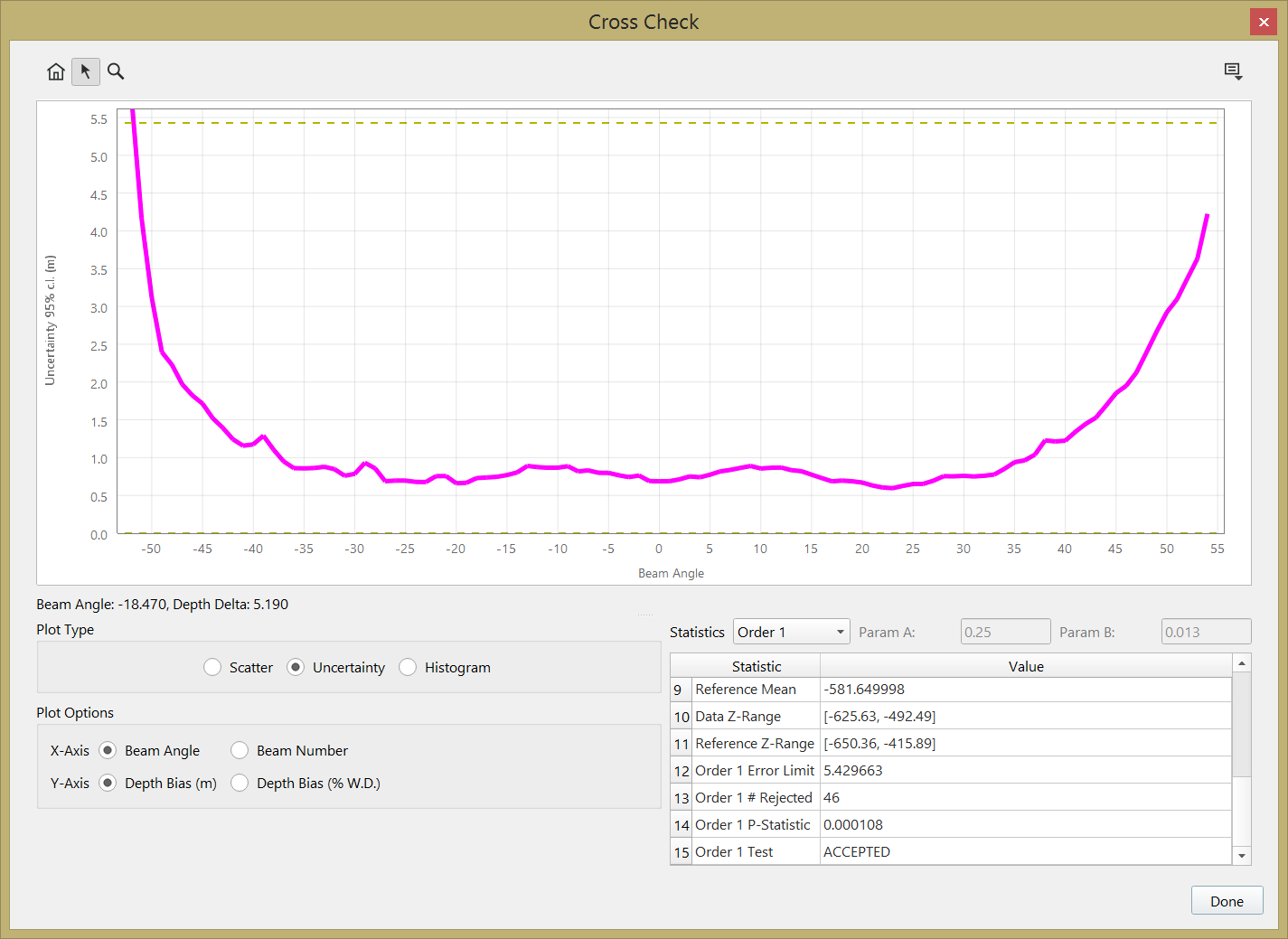 Qimera 1.2 Crosscheck Uncertainty Plot.PNG