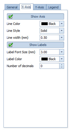 CSD_PM_ProfileLines_ViewSettings_Xaxis.jpg