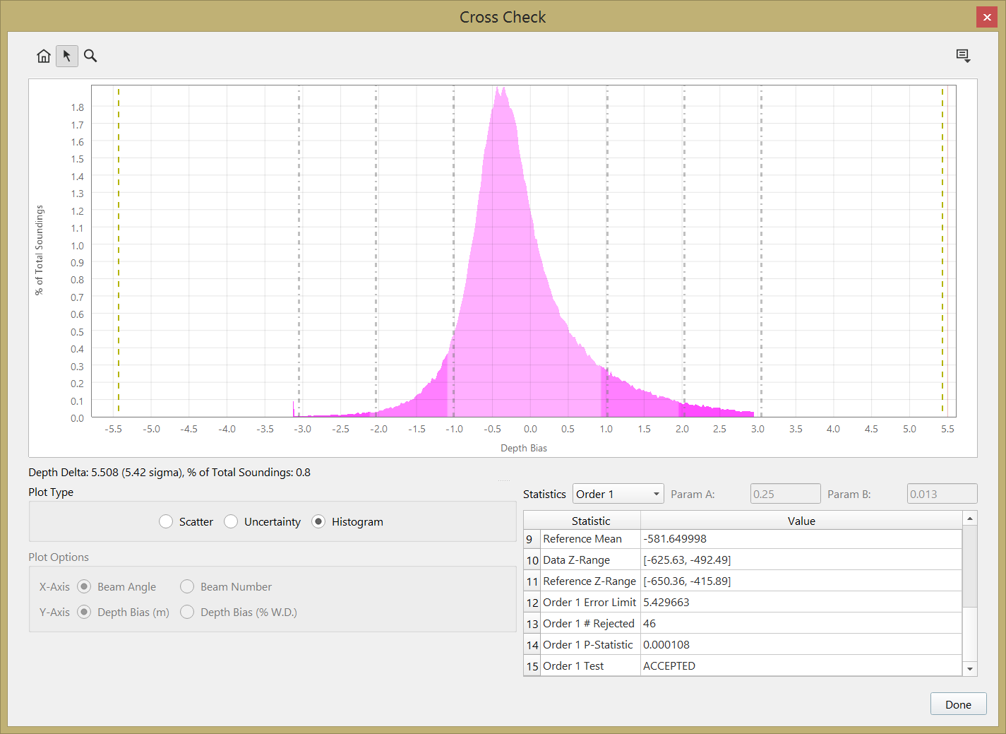 Qimera 1.2 Crosscheck Histogram.PNG