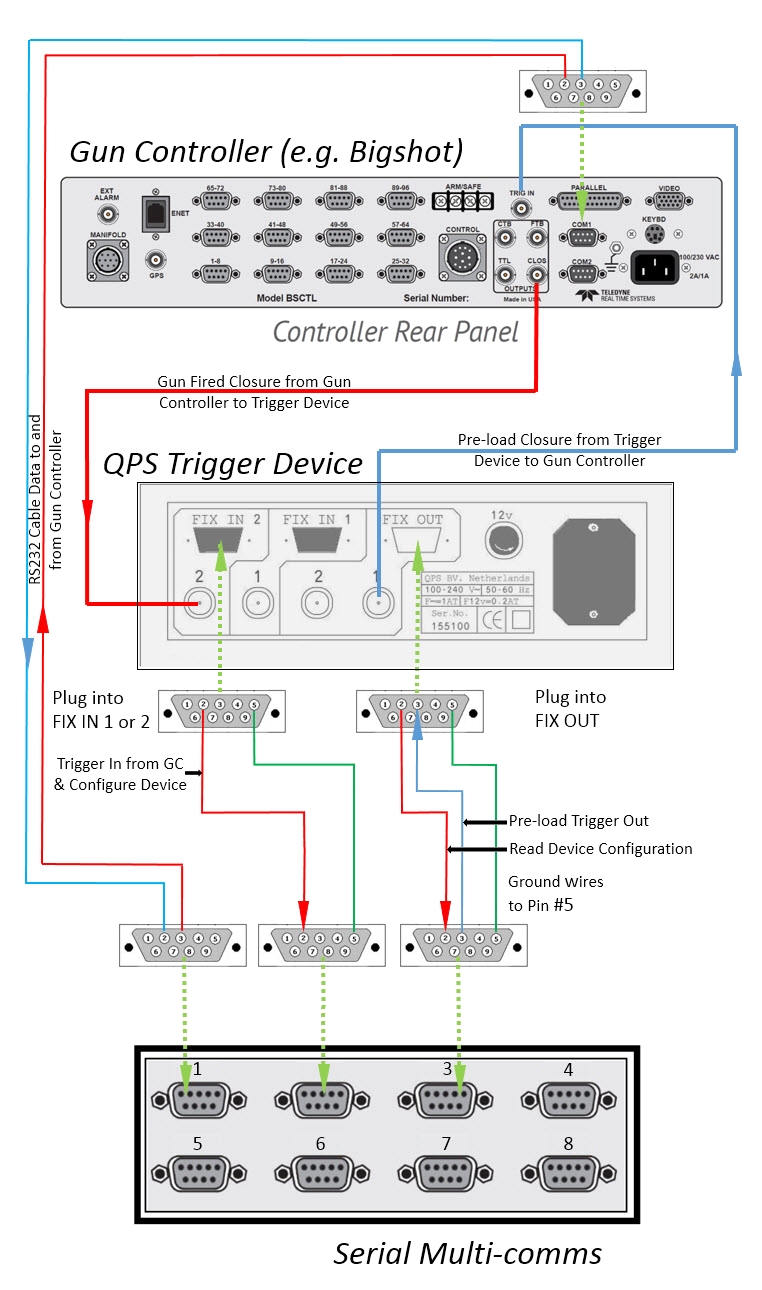 TriggerMk6_WiringDiagram_R4.jpg