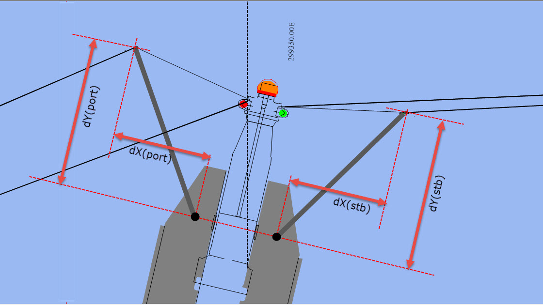 DBSetup_EditSystem_Manual_dXdYdZ_Graphic.jpg