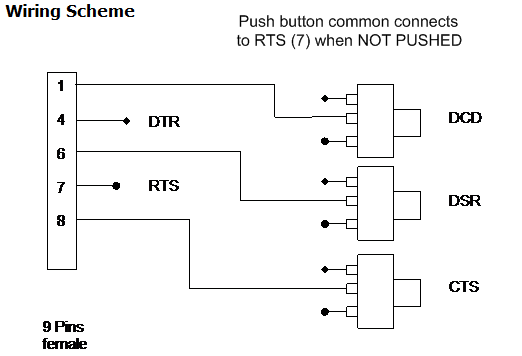 ManualSwitchCablingScheme.jpg