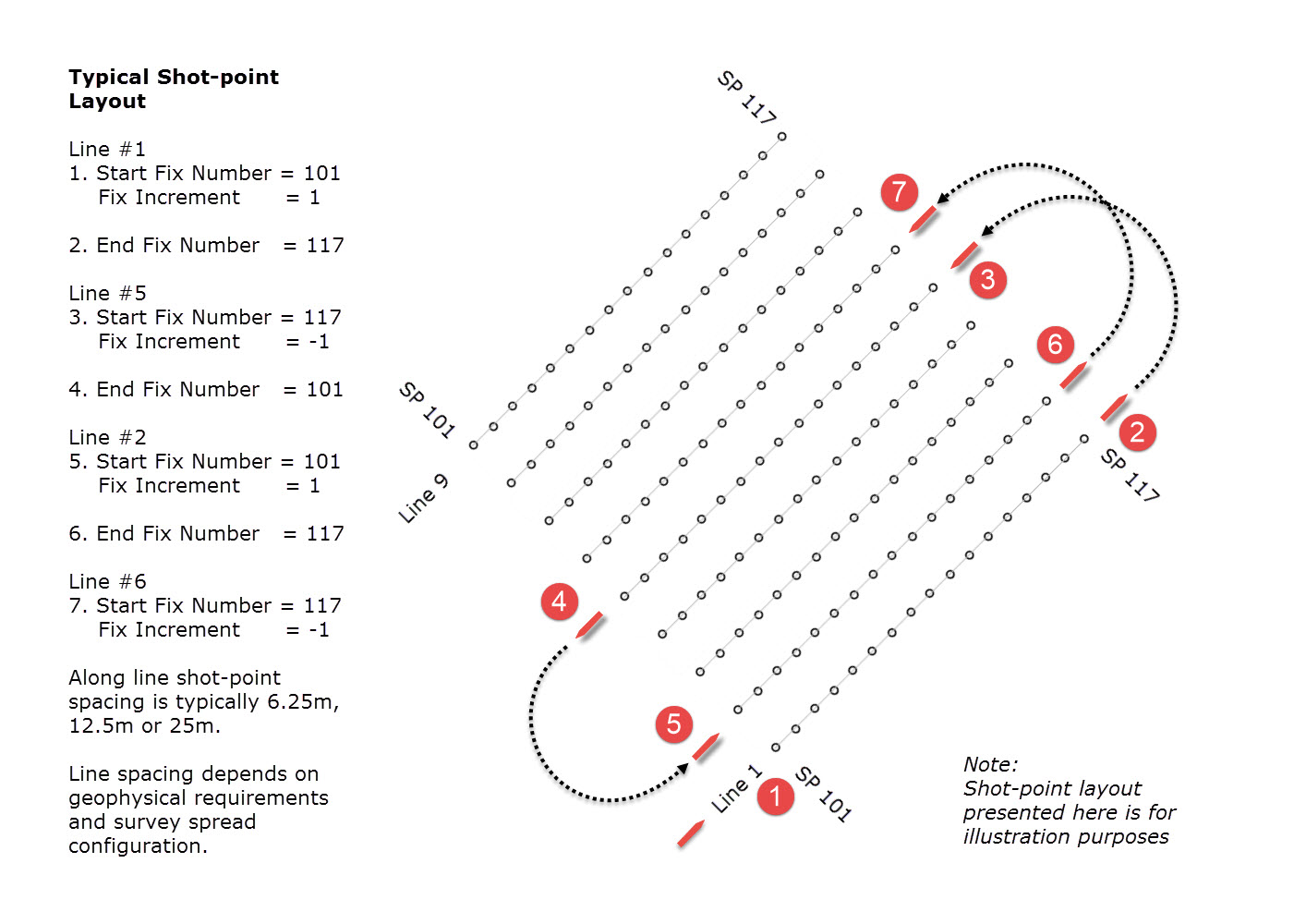 ShotpointGrid_5.jpg