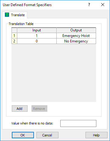 THSD_GenericDsp_Results_Dredging_IntrusionTable.jpg