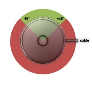 hor_angle_narrow_forward2.jpg
