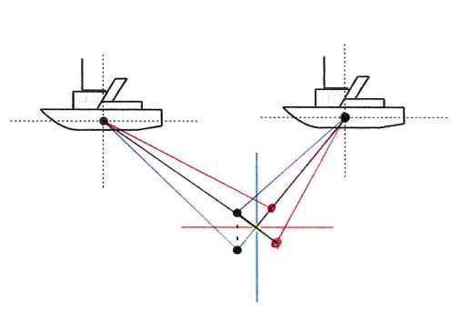 Acquisition pattern_3.jpg