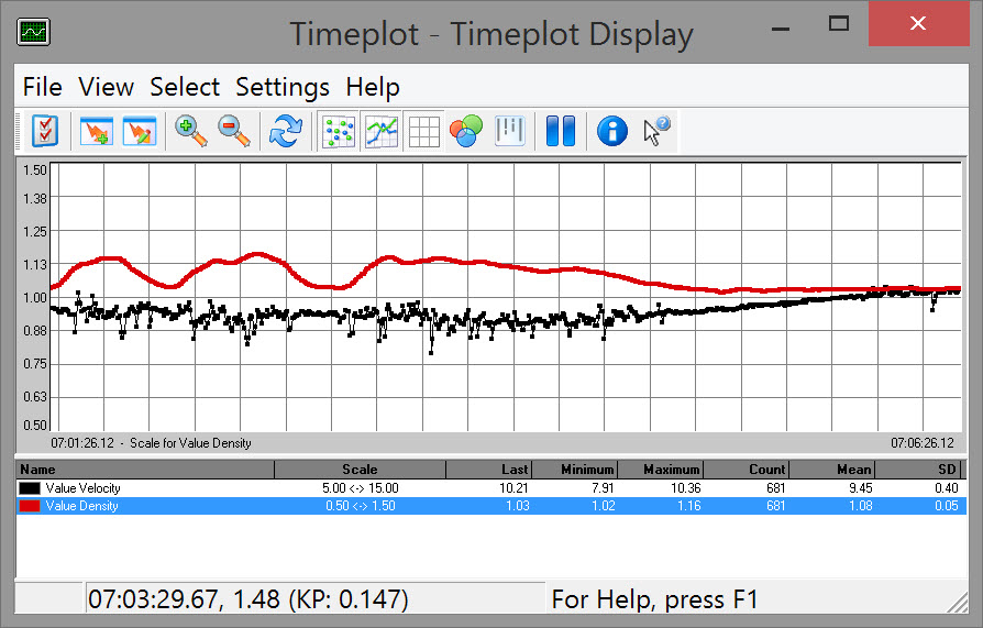 Dredging_Timeplot_VelDensityDialog.jpg