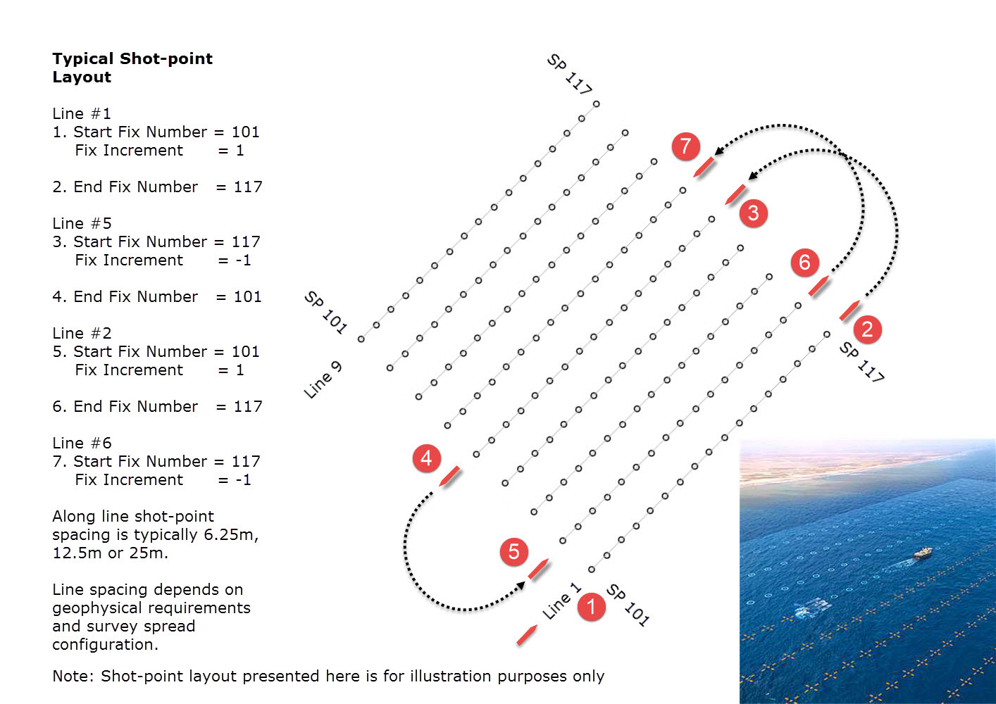ShotpointGrid_5_WithInsetPhoto.jpg