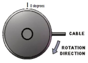 topview_rotation2.jpg