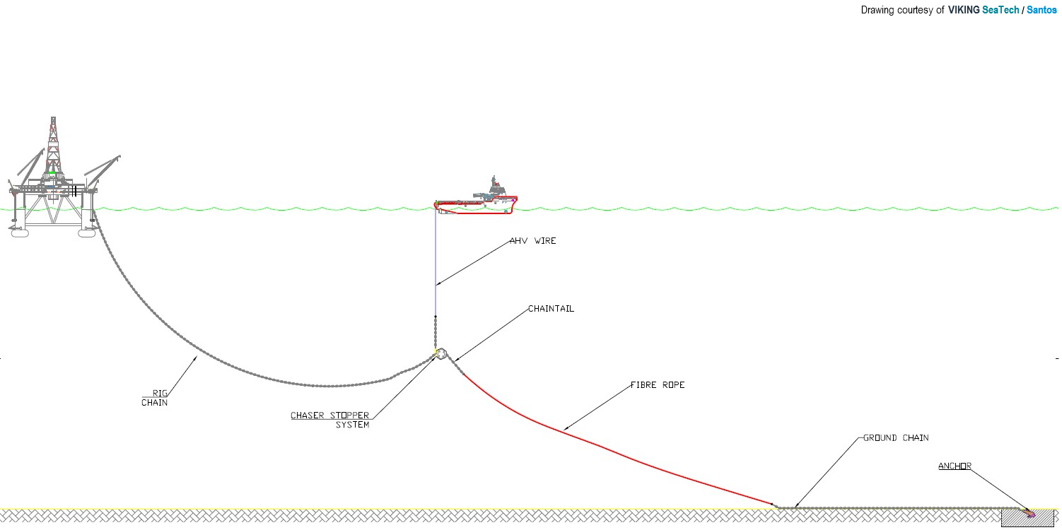 doc_stage_3_2.png