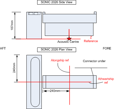 2026 Acoustic Centre r001.png