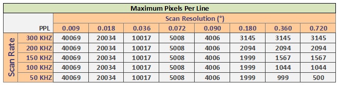 vq-250_ppl.jpg