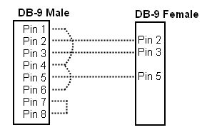 S8 cable.jpg